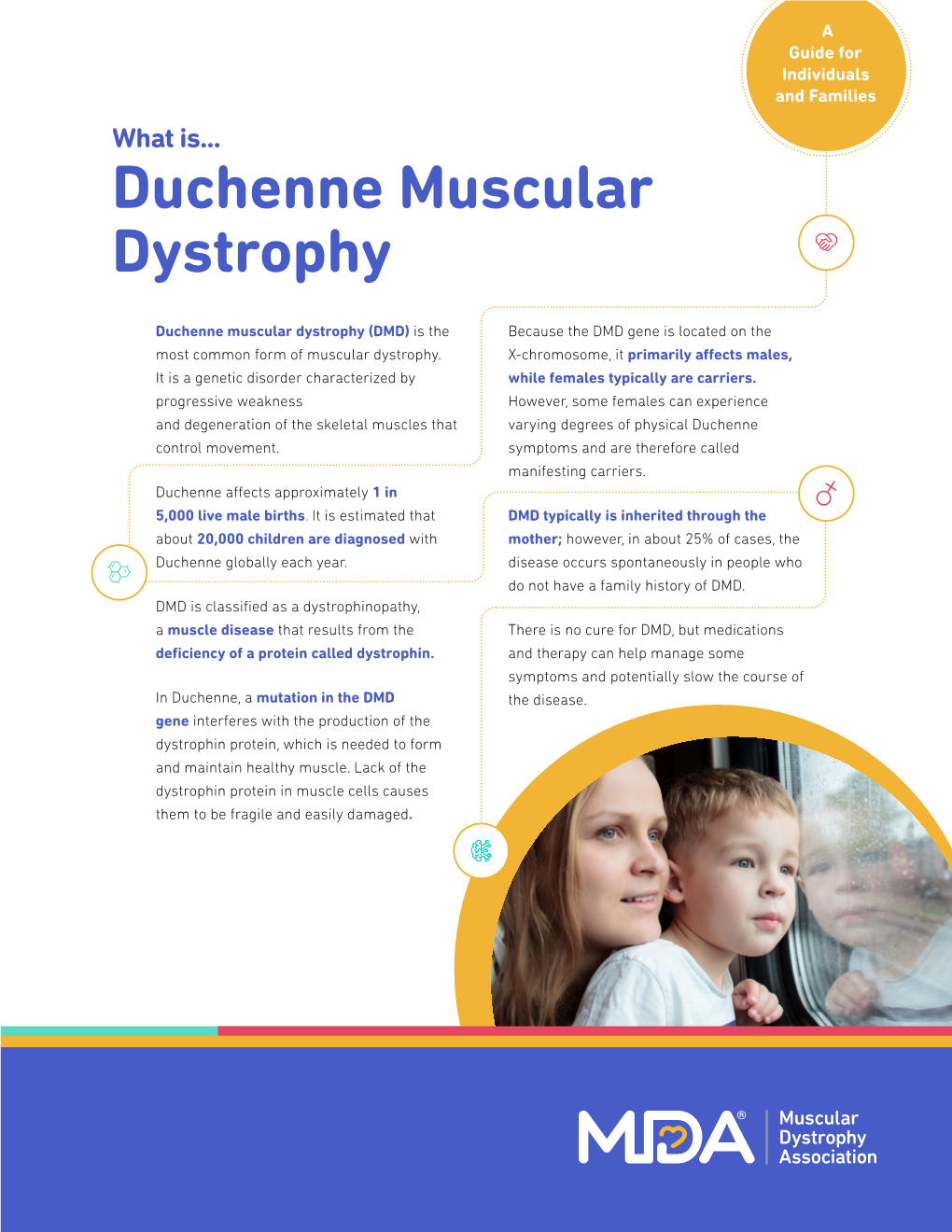 Duchenne Muscular Dystrophy