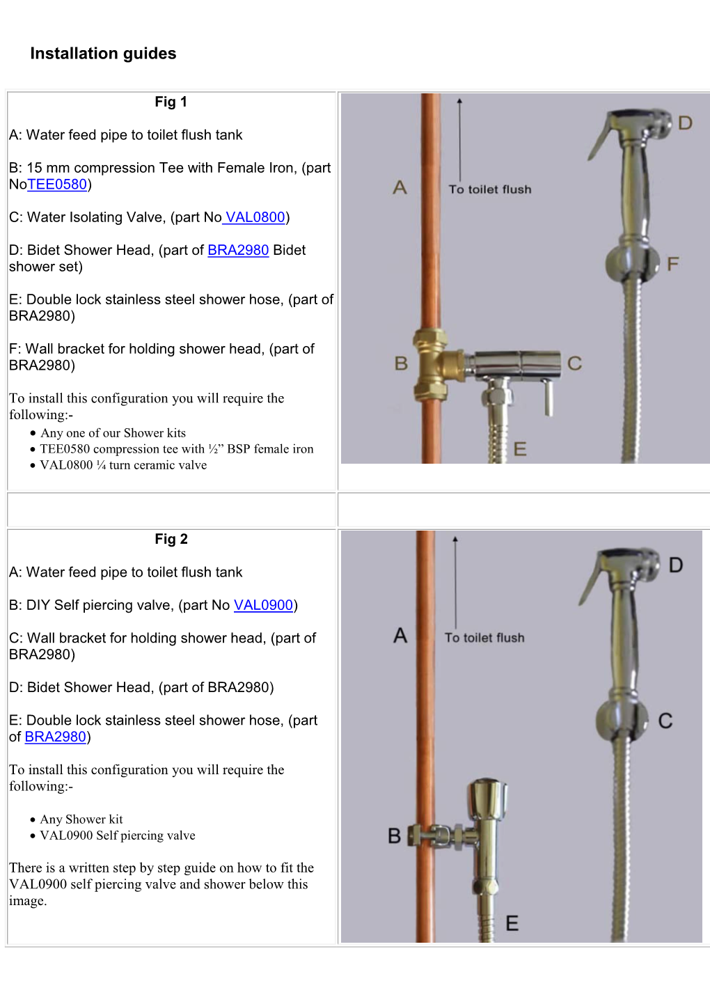 Installation Guides