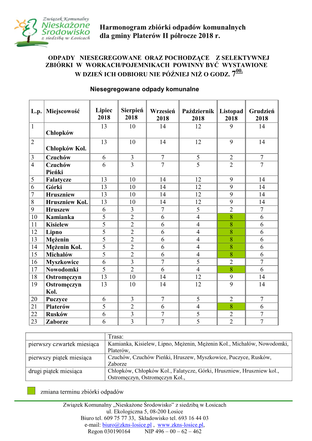 Grafik Zbiórki Odpadów Komunalnych Dla Gminy Korczew II Półrocze 2013 R