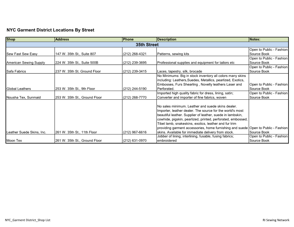 NYC Garment District Locations by Street 35Th Street