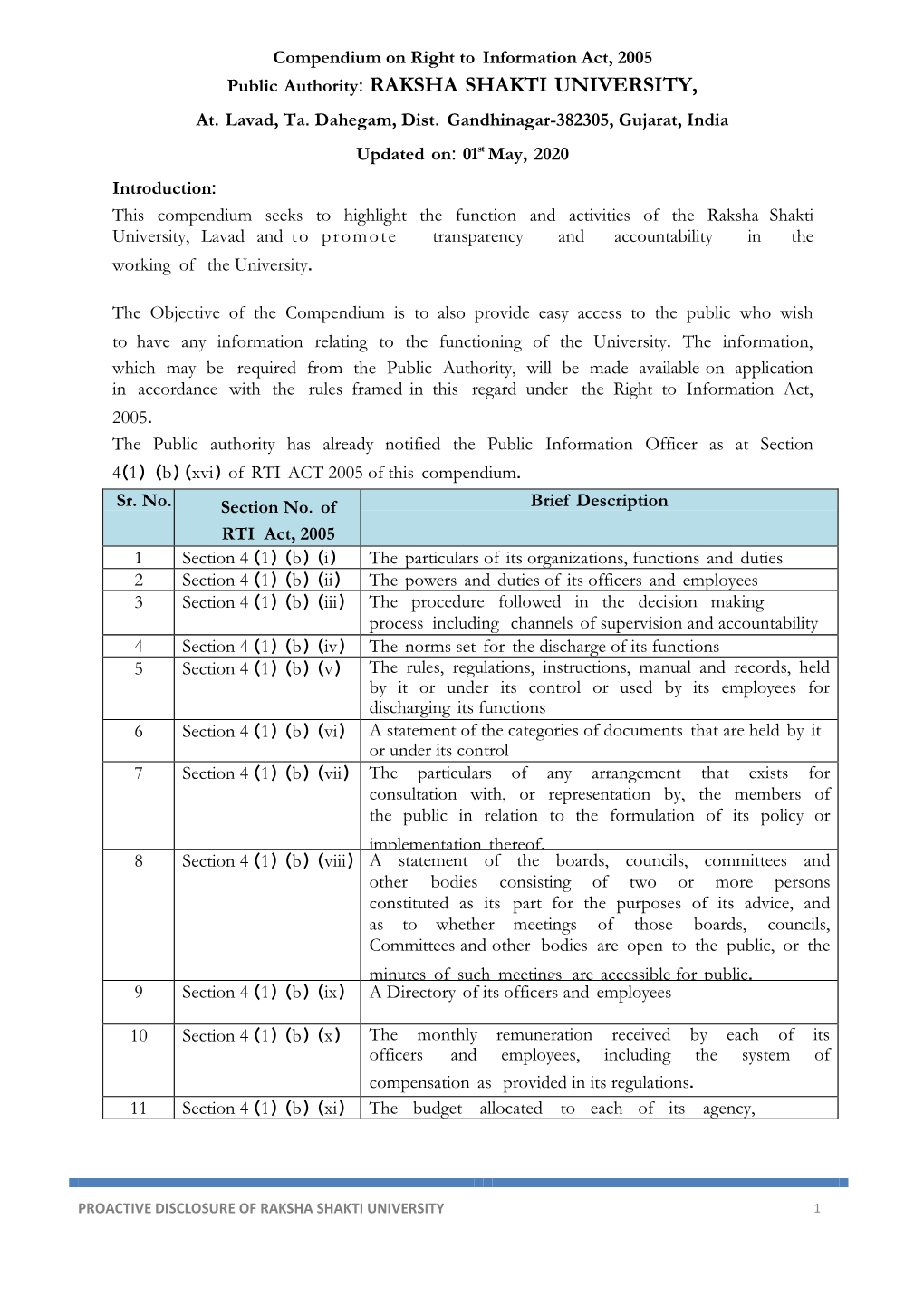 Proactive Disclosure of Raksha Shakti University 1