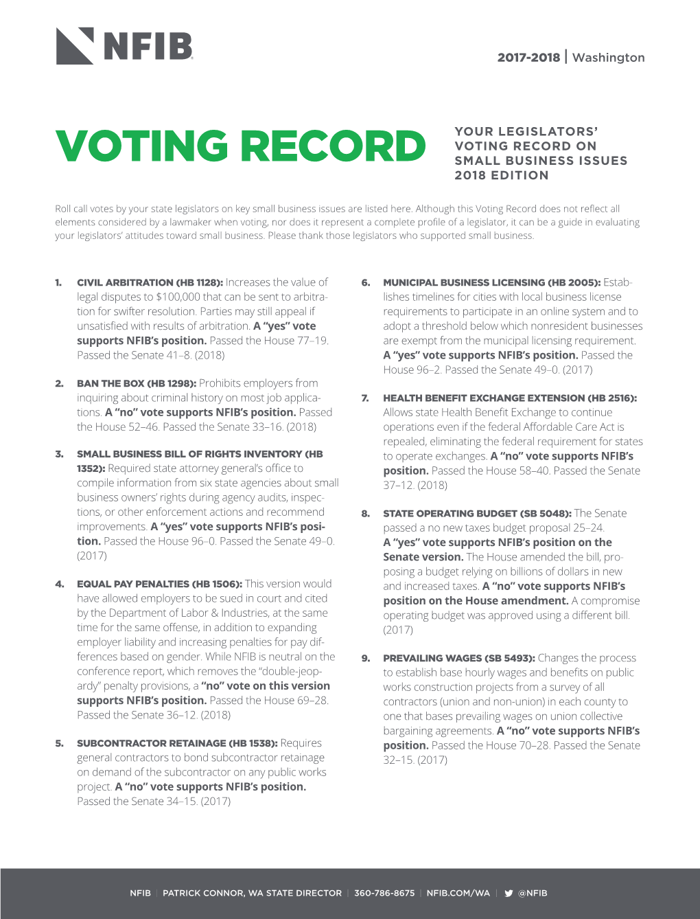 Voting Record on Voting Record Small Business Issues 2018 Edition