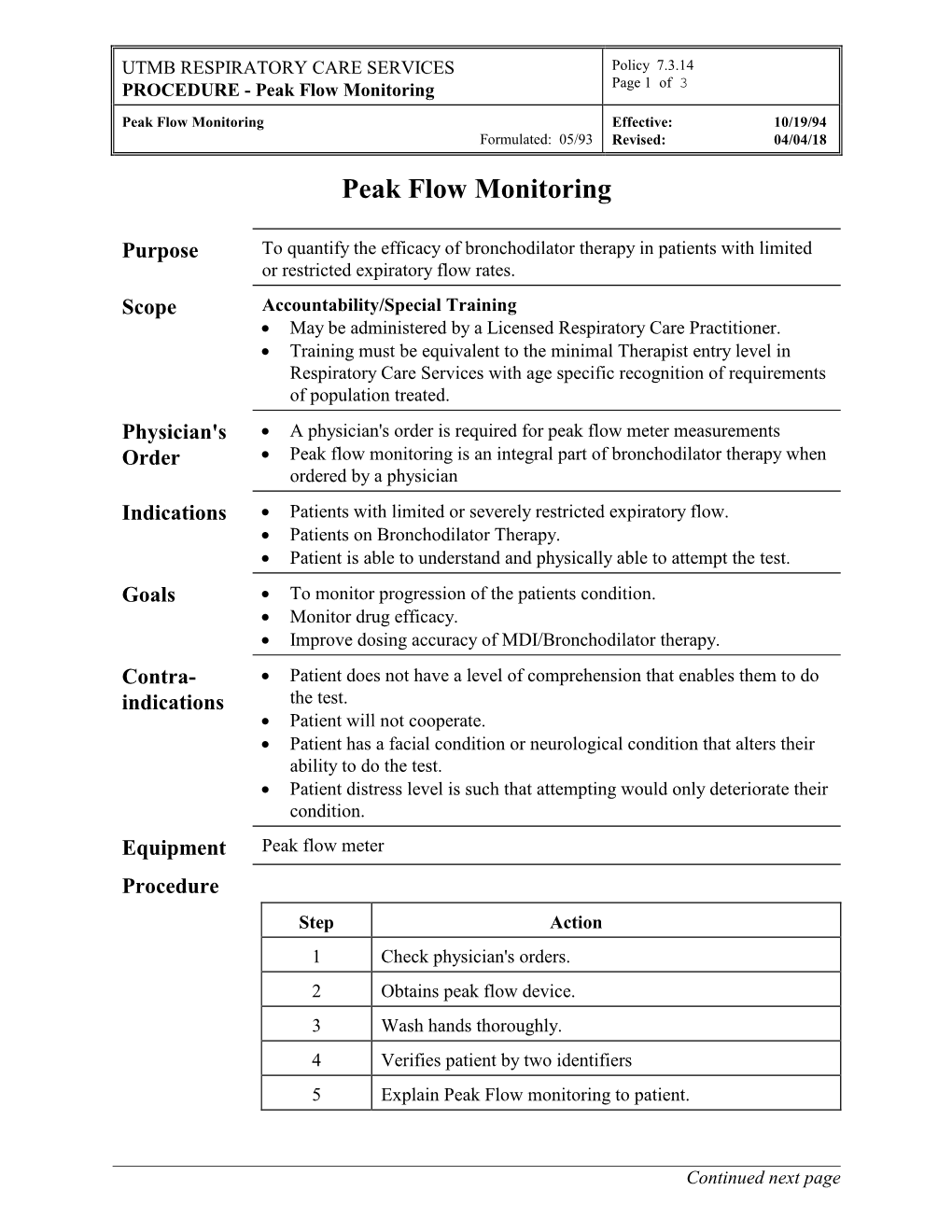 Peak Flow Monitoring Page 1 of 3