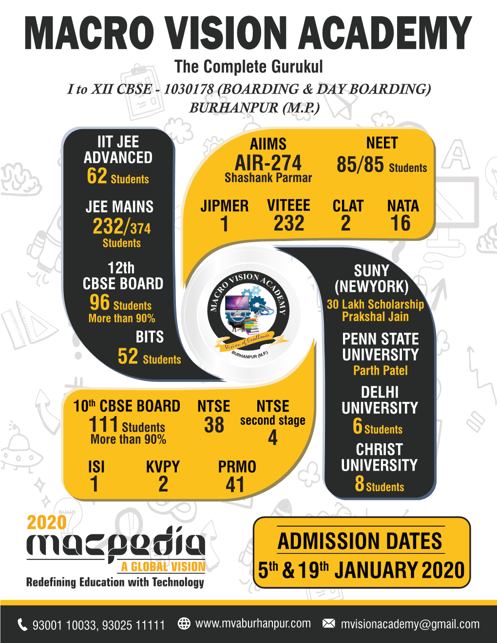 Iit Jee Advanced