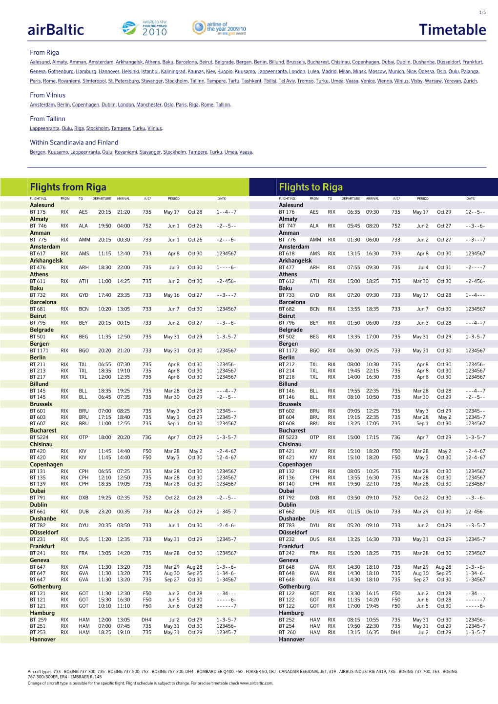 Airbaltic Direct Flight Timetable