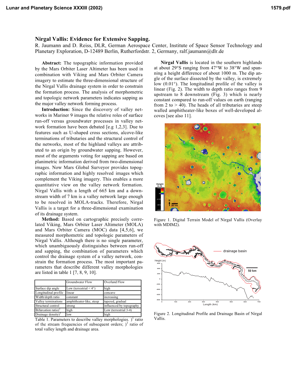 Nirgal Vallis: Evidence for Extensive Sapping