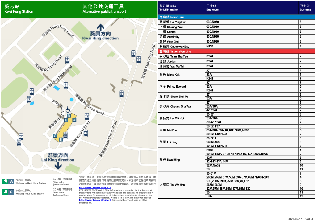 Kwai Fong Station E-Passenger Guide