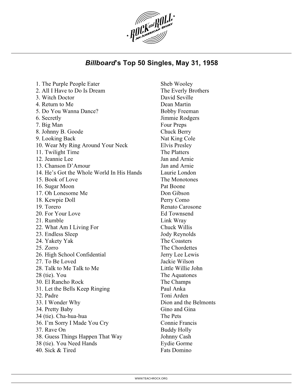 Billboard's Top 50 Singles, May 31, 1958