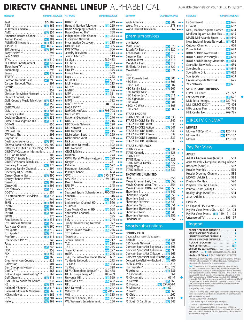 Directv Pdf Printable Channel Lineup Free Printable Templates