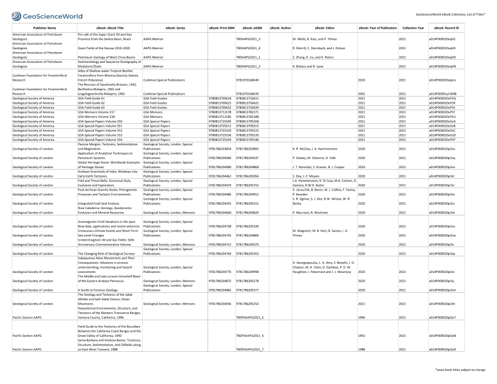 Geoscienceworld Ebook Collection, List of Titles* Publisher Name