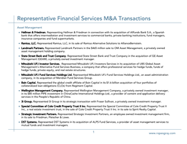 Representative Financial Services M&A Transactions