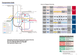 Transportation Guide