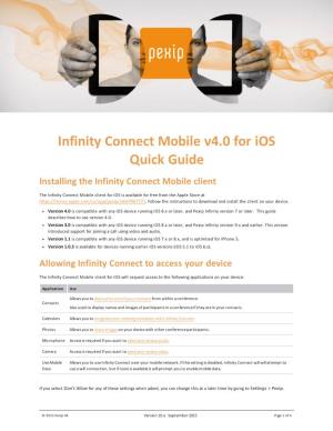 Pexip Mobile App for Ios Quick Guide