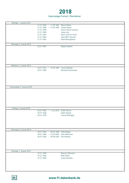 Geburtstage Formel 1 Rennfahrer