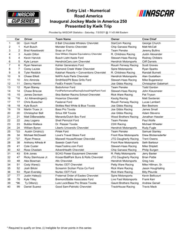 Entry List - Numerical Road America Inaugural Jockey Made in America 250 Presented by Kwik Trip