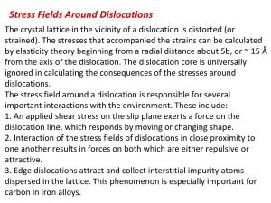 Stress Fields Around Dislocations the Crystal Lattice in the Vicinity of a Dislocation Is Distorted (Or Strained)