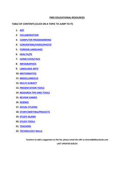 Free Educational Resources Table of Contents