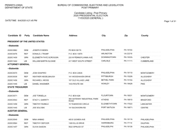 Candidate Listing - Post Primary 2020 PRESIDENTIAL ELECTION 11/03/2020 (GENERAL ) DATE/TIME : 8/4/2020 4:21:45 PM Page 1 of 31