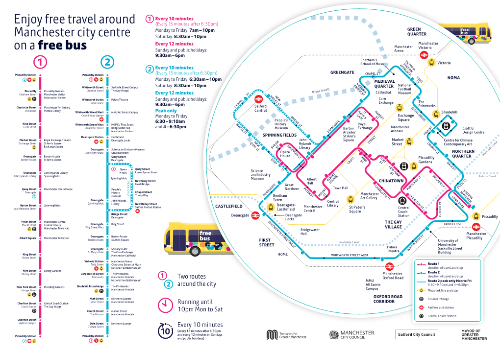 Enjoy Free Travel Around Manchester City Centre on a Free