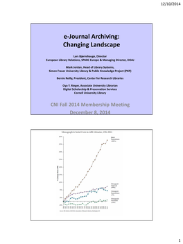 E-Journal Archiving: Changing Landscape