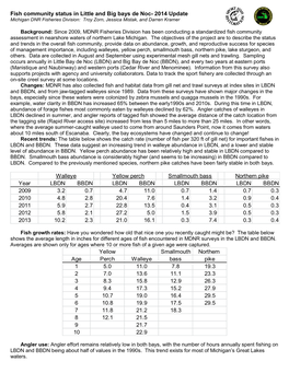 Fish Community Status in Little and Big Bays De Noc- 2014 Update Michigan DNR Fisheries Division: Troy Zorn, Jessica Mistak, and Darren Kramer