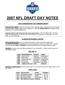2007 Nfl Draft Day Notes
