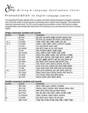 Pronunciation for English Language Learners