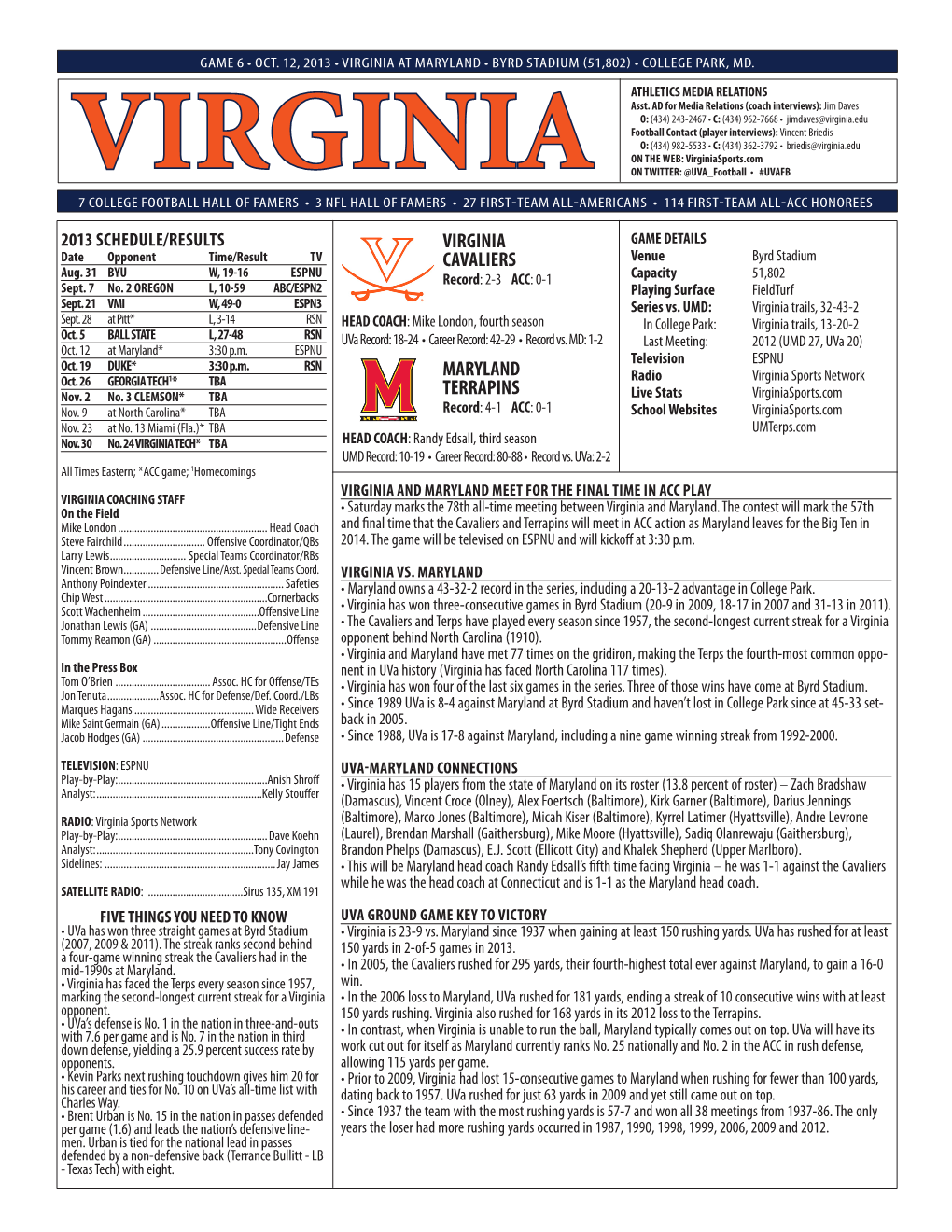 Virginia Cavaliers Maryland Terrapins