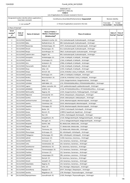 12/4/2020 Form9 AC54 04/12/2020