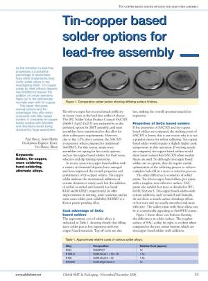 Tin-Copper Based Solder Options for Lead-Free Assembly Tin-Coppertin-Copper Basedbased Soldersolder Optionsoptions Forfor Lead-Freelead-Free Assemblyassembly