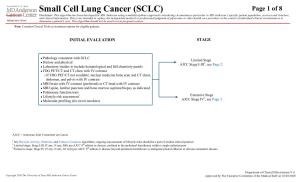 Small Cell Lung Cancer (SCLC) Algorithm