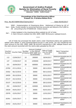 Government of Andhra Pradesh Society for Elimination of Rural Poverty 2Nd Floor, NTR Administrative Block, RTC House, Vijayawada – 520001, Andhra Pradesh