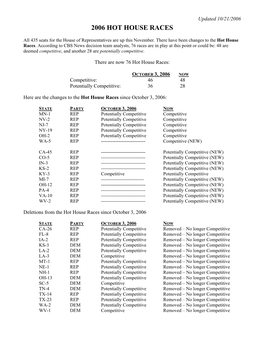 2006 Hot House Races