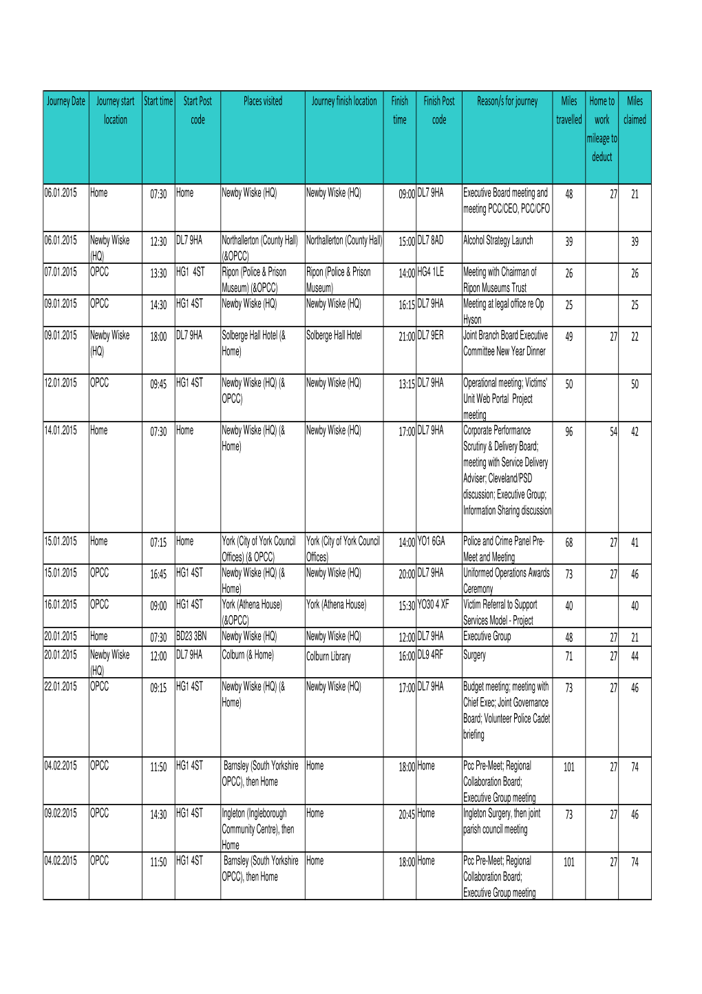 Excel Jan-Dec2015.Xlsx