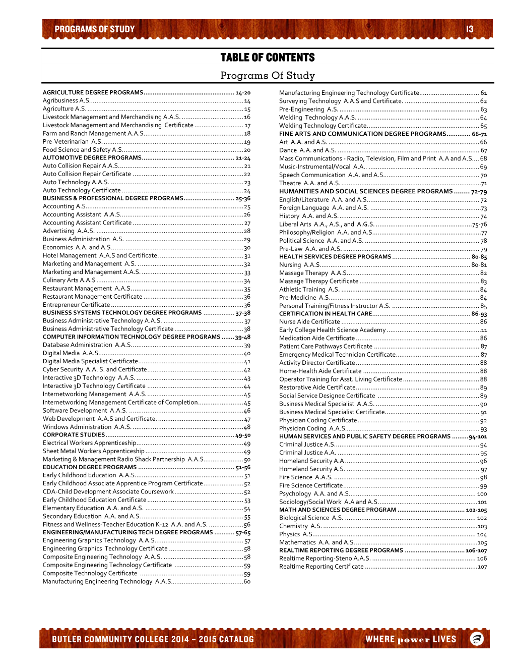 TABLE of CONTENTS Programs of Study
