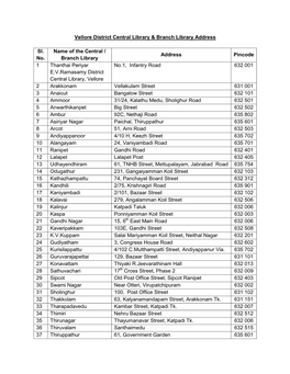 Vellore District Central Library & Branch Library Address Sl. No