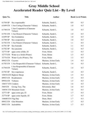 Gray Middle School - Accelerated Reader Quiz List - by Level Gray Middle School Accelerated Reader Quiz List - by Level