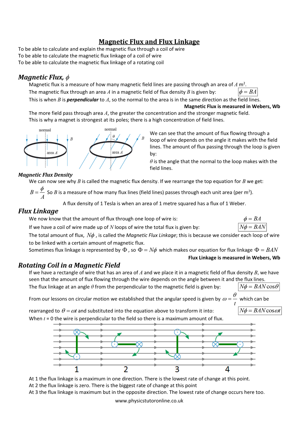 Magnetic Flux and Flux Linkage