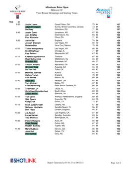 Albertsons Boise Open Hillcrest CC Third Round Groupings and Starting Times