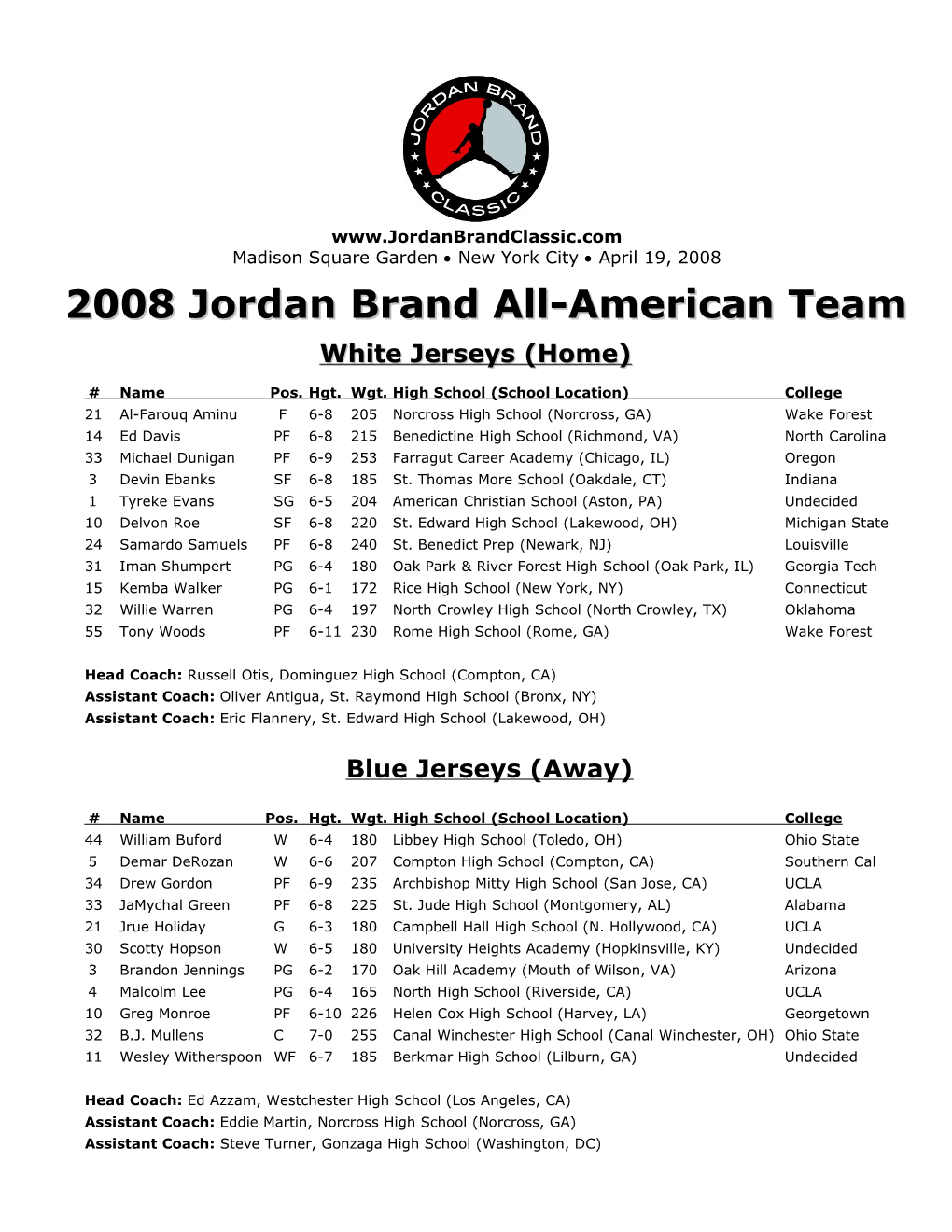 2008 Jordan Brand All-American Team