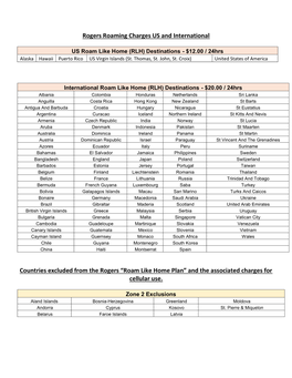Rogers Roaming Charges US and International