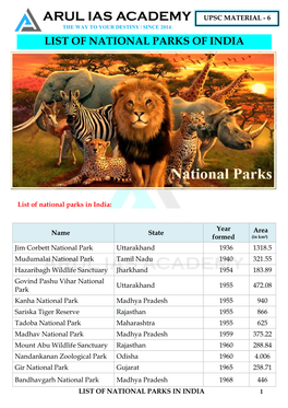 List of National Parks of India