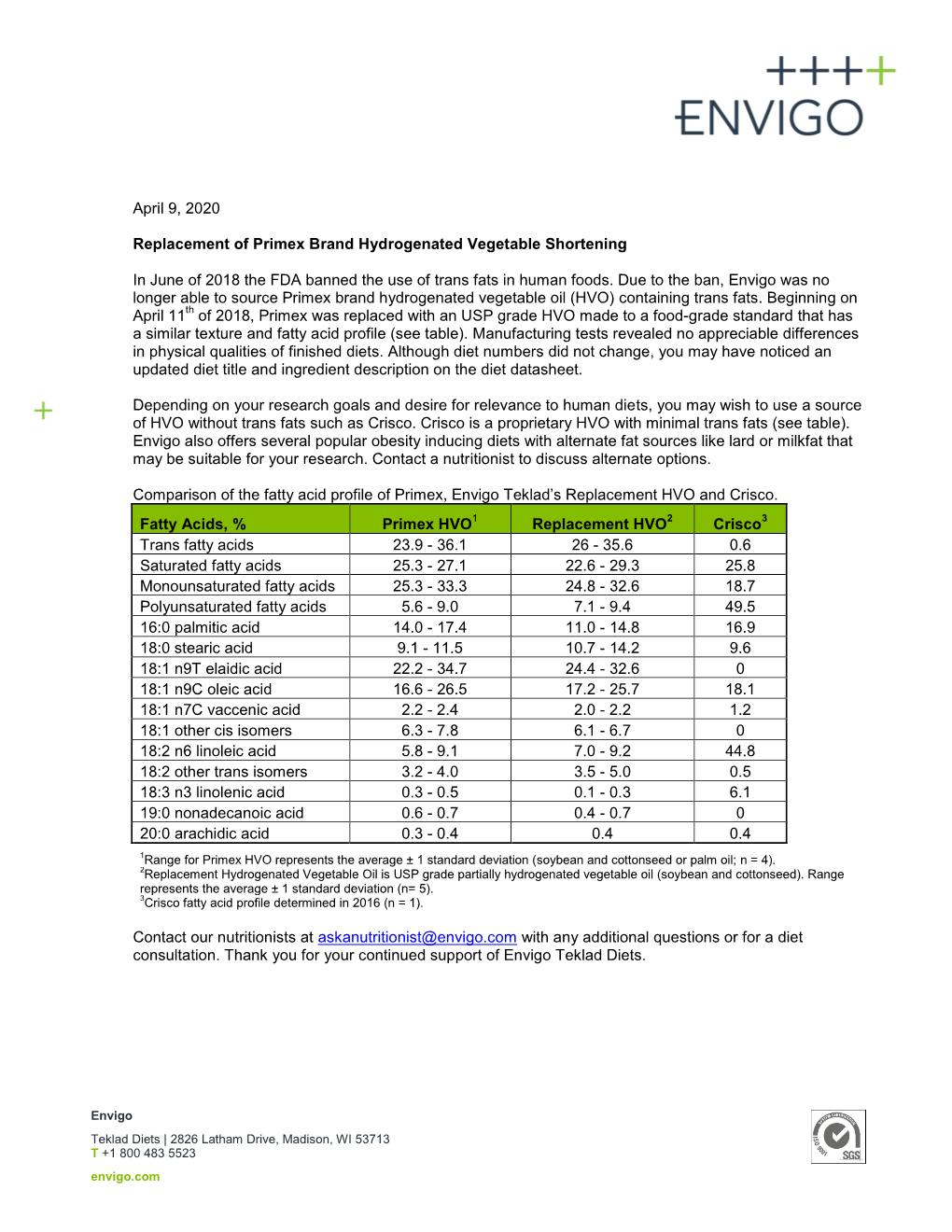 April 9, 2020 Replacement of Primex Brand Hydrogenated Vegetable