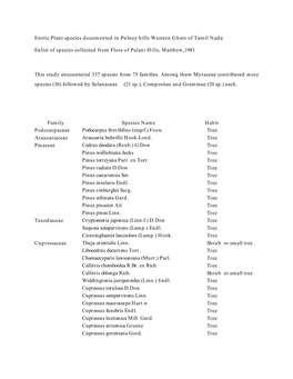 Exotic Plant Species Documented in Pulney Hills Western Ghats of Tamil Nadu