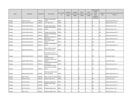 State LEA Name LEA NCES ID School Name School NCES ID Reading