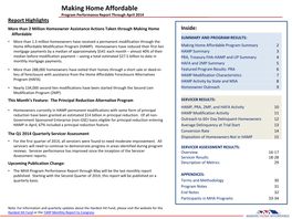 Making Home Affordable
