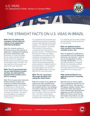 Straight Facts on U.S. Visas in Brazil
