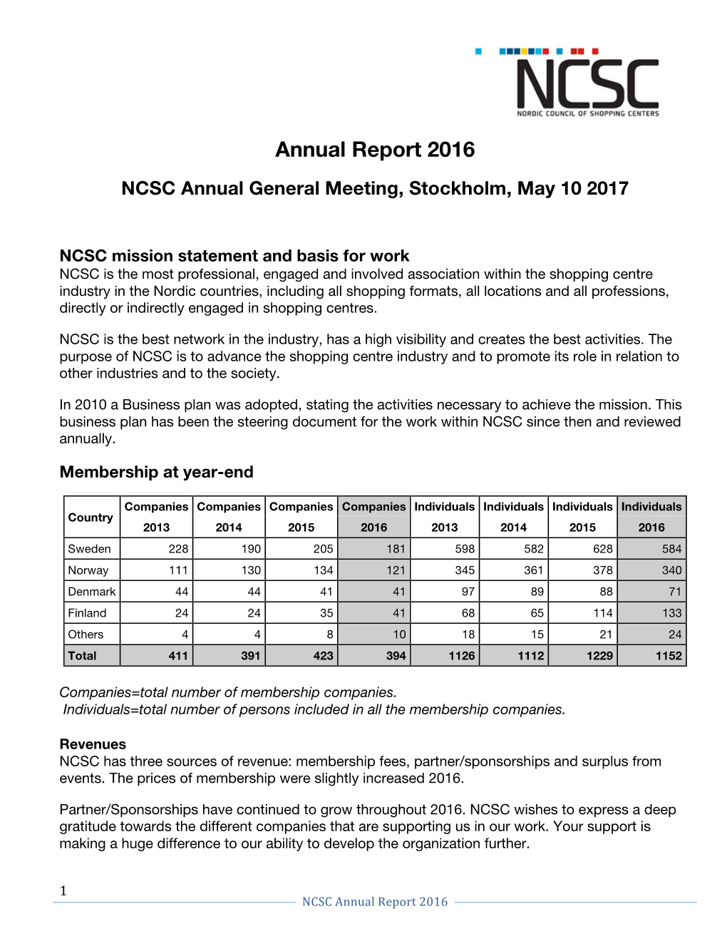 Annual Report 2016 NCSC Annual General Meeting, Stockholm, May 10 2017