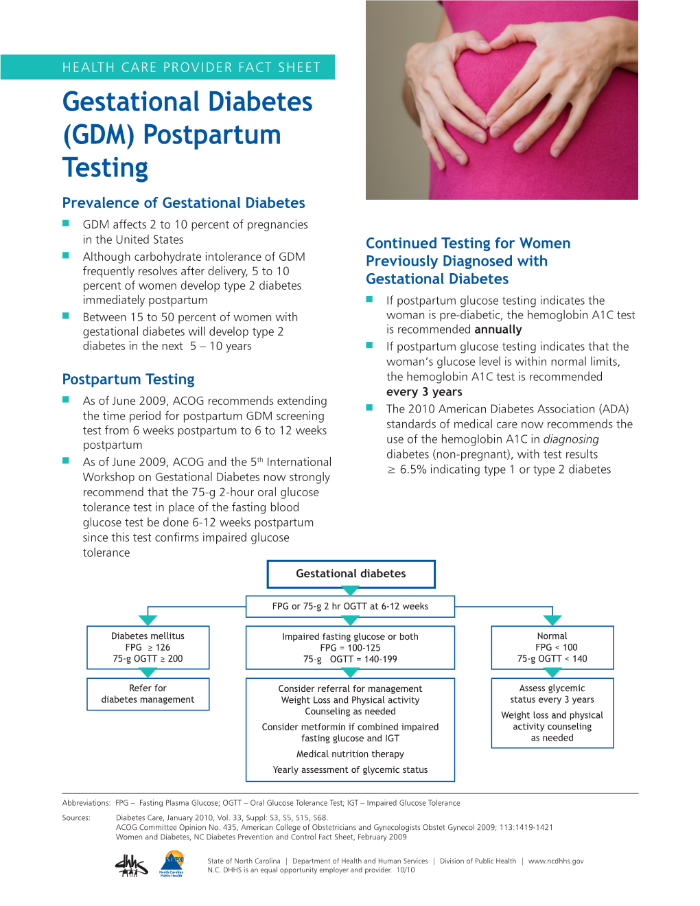 Gestational Diabetes (GDM) Postpartum Testing