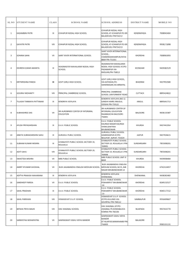 Final List As on 13.11.2018 .Xlsx